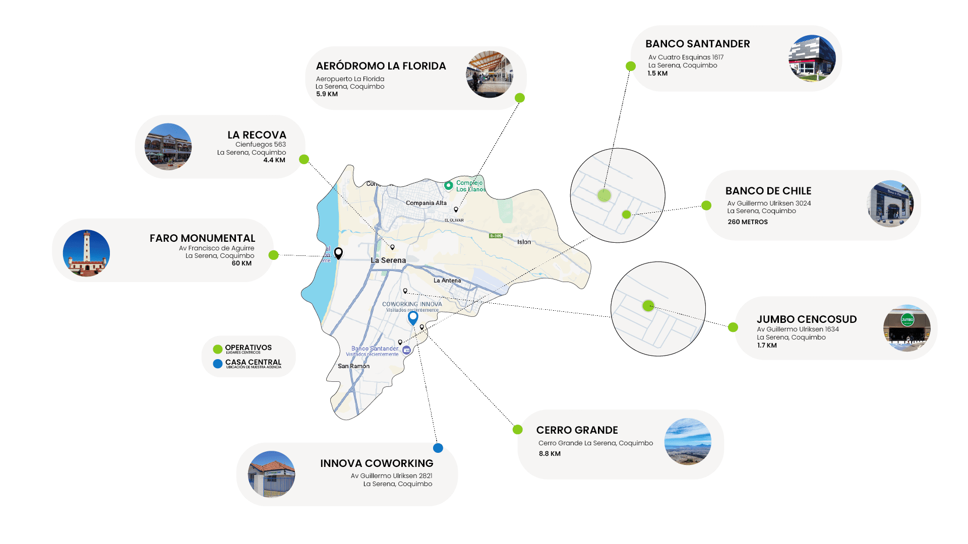 MAPA IINNOVA COWORKING MAPA IINNOVA COWORKING